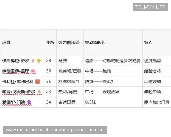 伊拉克对阵塞内加尔比赛时间及北京时间详细安排解析